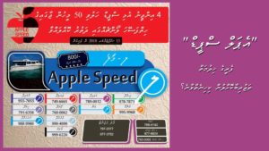 Apple Speed